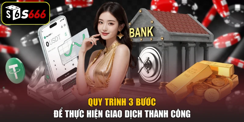 Quy trình 3 bước để thực hiện giao dịch thành công