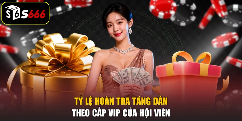 Tỷ lệ hoàn trả tăng dần theo cấp VIP của hội viên